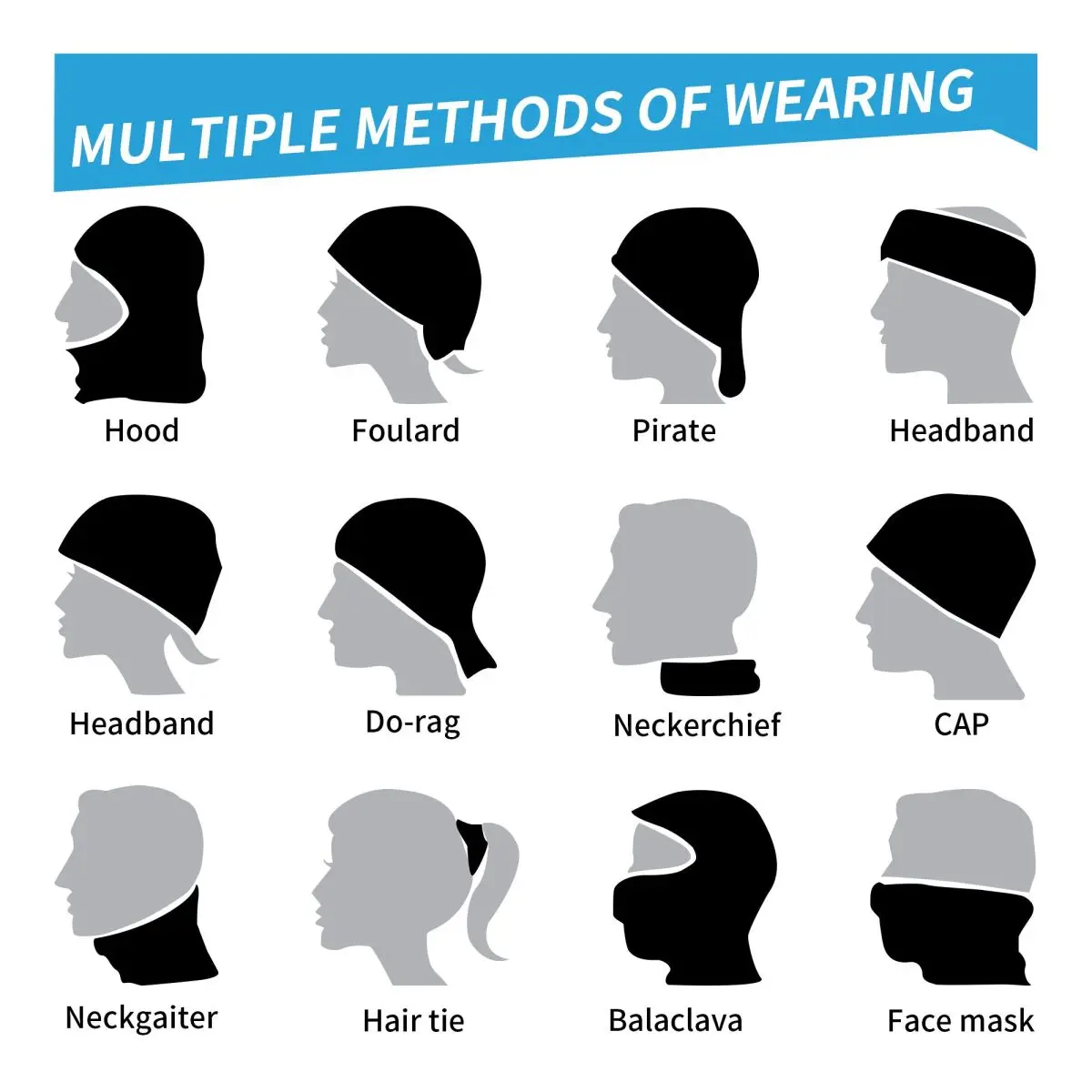 Gaiter Leher Logo Teknisi Medi - Men'S Fashion Logo ulasan dan harga