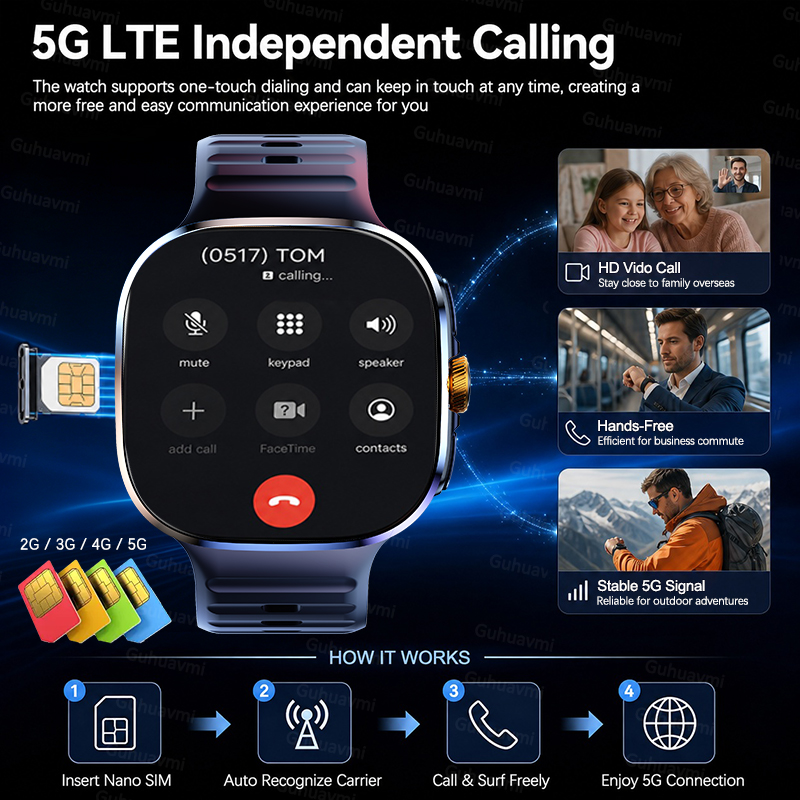 Jam Tangan Pintar 5G/4G Semua  - Men'S Fashion App ulasan dan harga